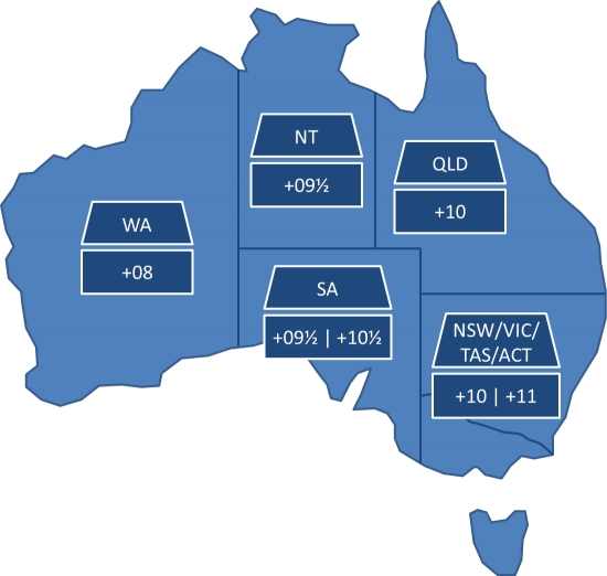 Australien Karte Bundesstaaten Standardzeit Sommerzeit